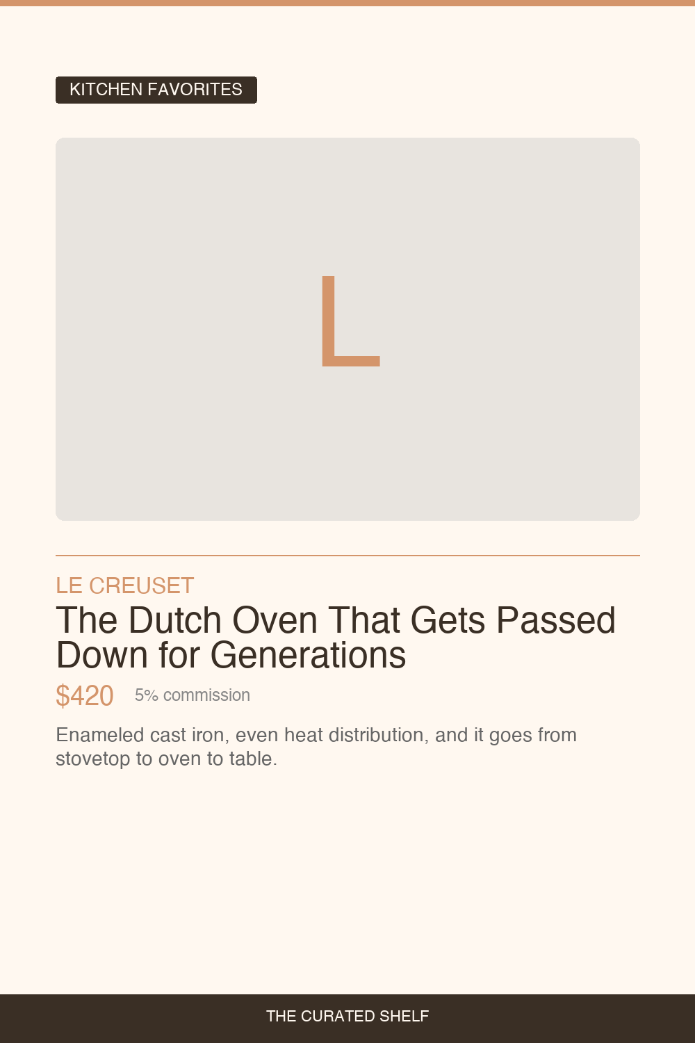 Dutch Oven 5.5 Qt by Le Creuset